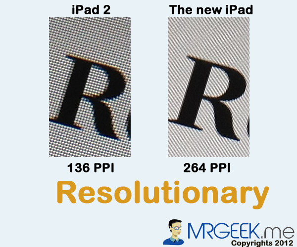 ipad2-vs-ipad3-ppi ipad2 vs ipad3 ppi