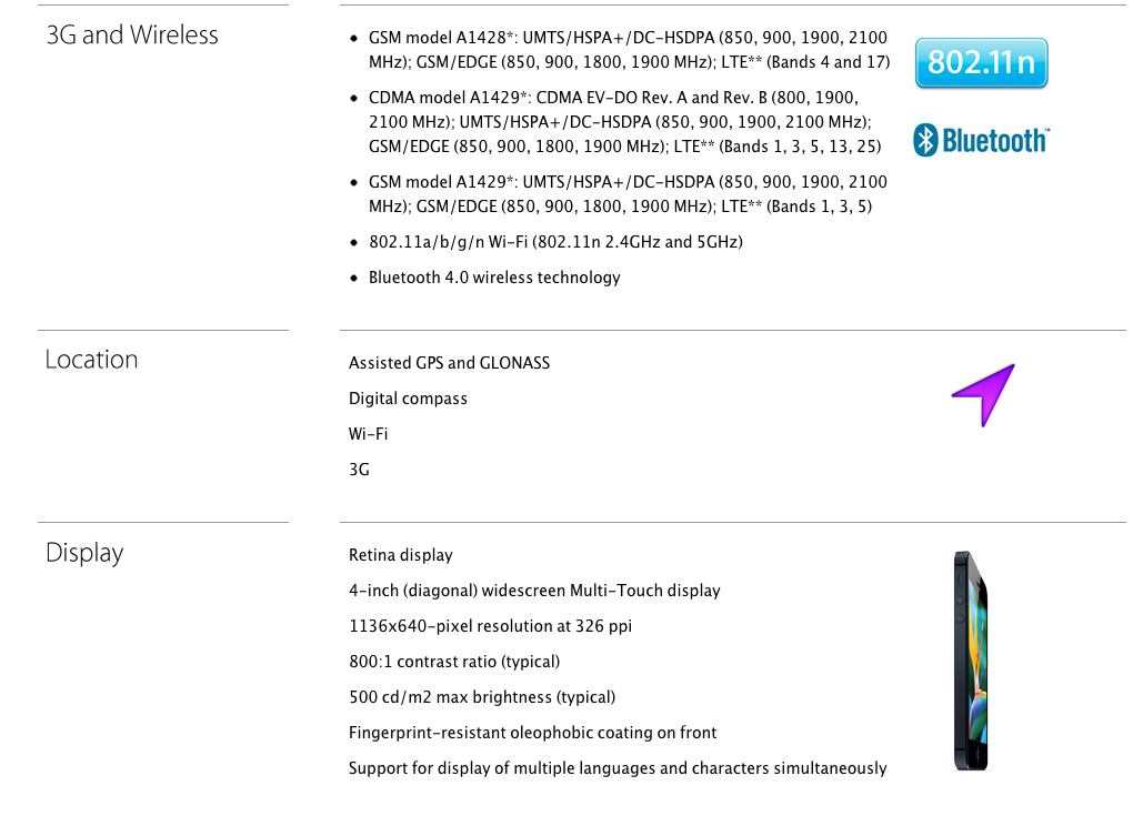 iPhone 5 Specifications iPhone 5 specifications