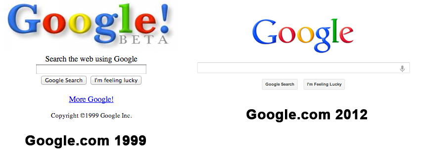 google-comparison