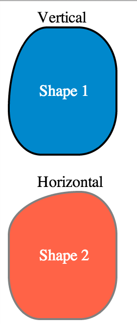 Border Radius Diagram 3 Border Radius Diagram 3