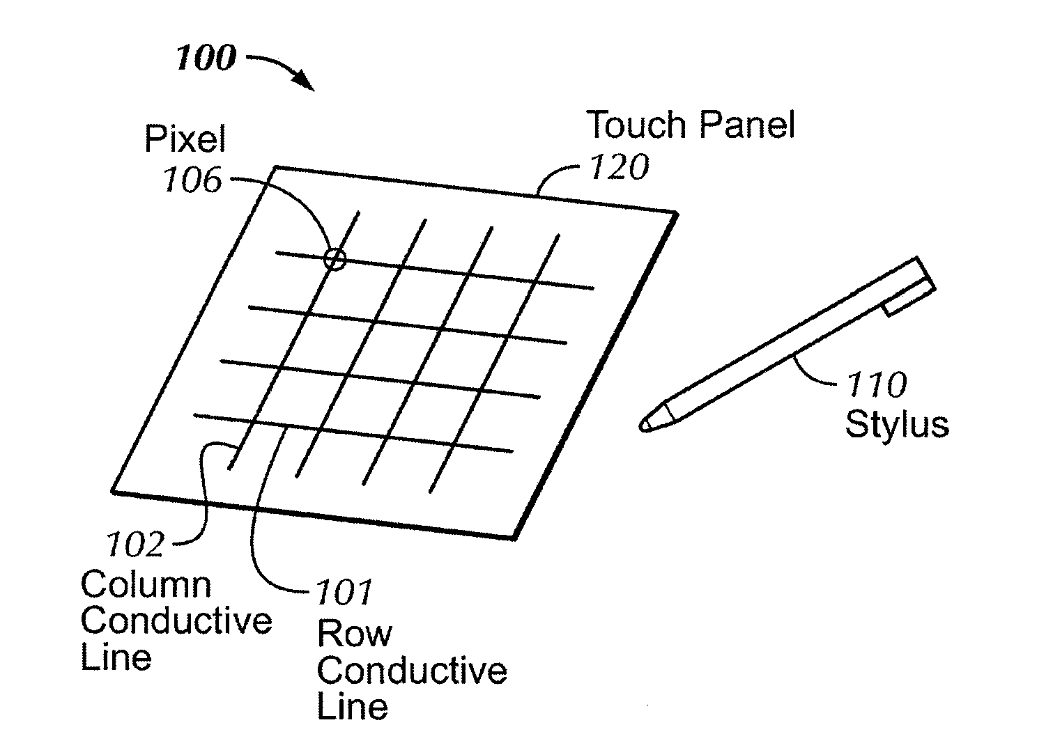 Apple Stylus Apple Stylus