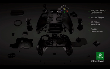 XBox One Picture 6 XBox One Picture 6