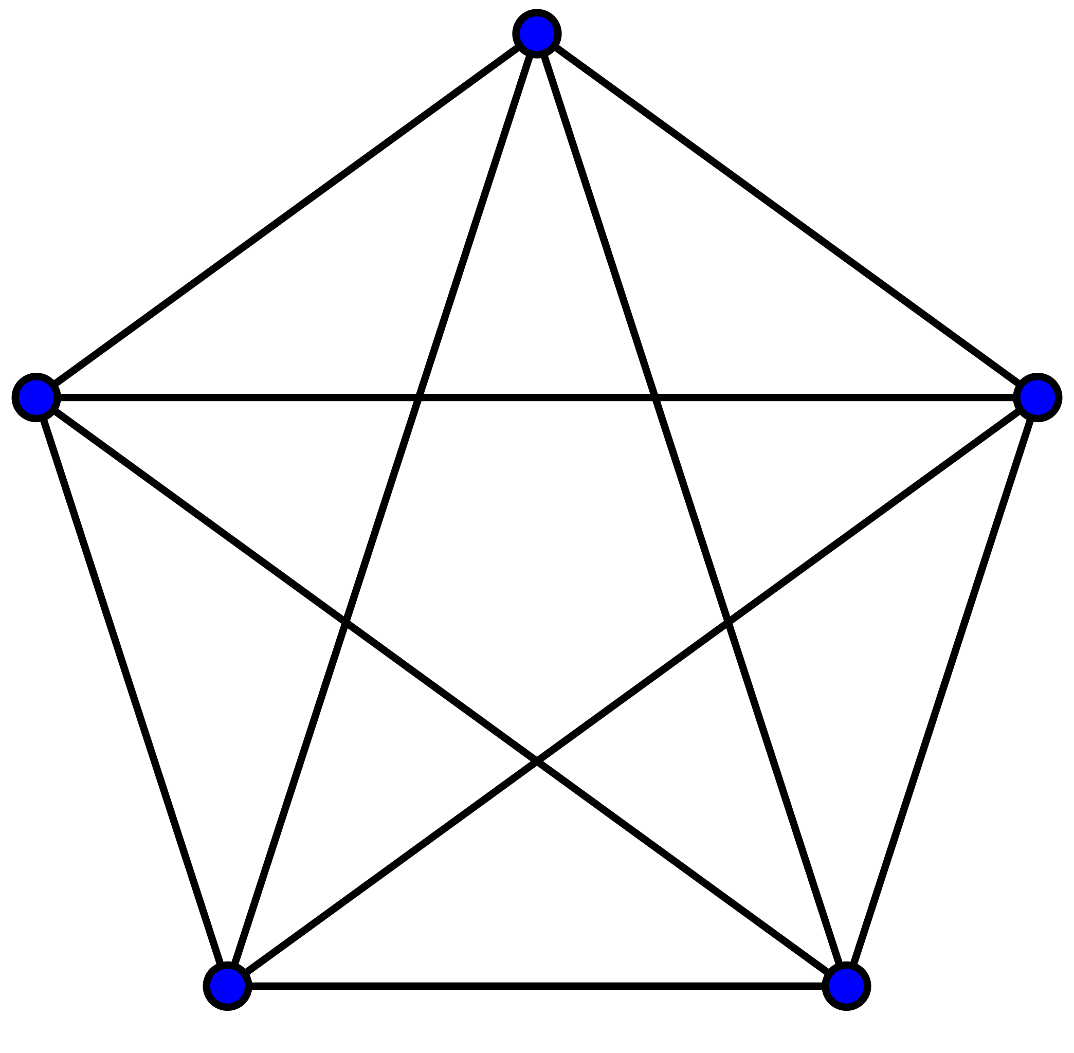 Complete_graph_K5.svg