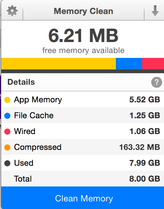 YosemiteMemory
